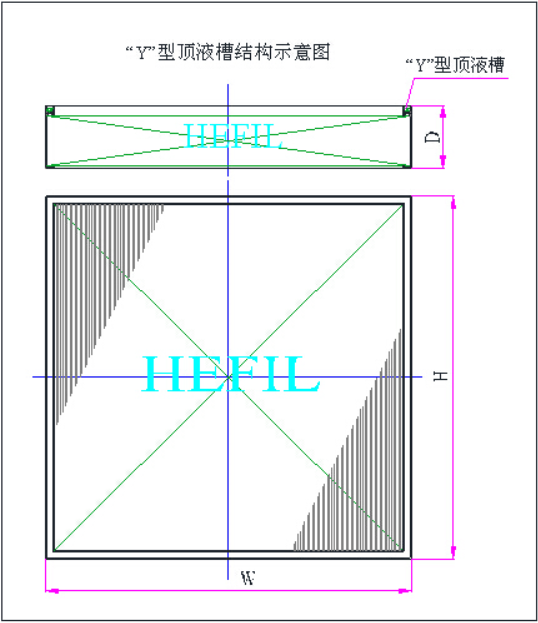 HMGo(w)峬ЧҺ^(gu)VULPA